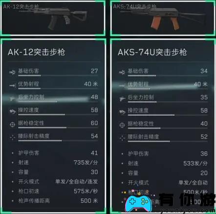 三角洲行动ak12和aks对比分析