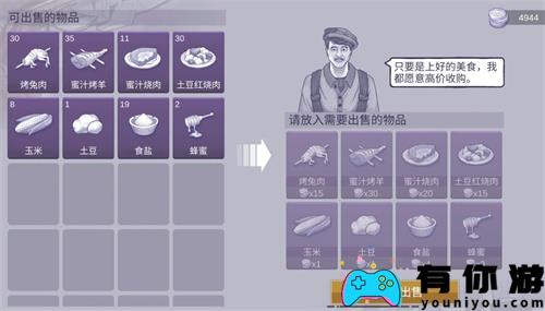 阿瑞斯病毒2物品售卖利润对比一览