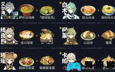 原神5.0新增食谱介绍图2