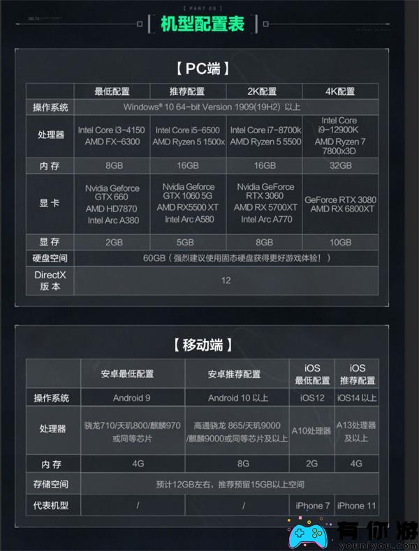 三角洲行动下载安装游戏失败解决方法