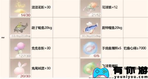 无限暖暖银夜莺套装制作材料